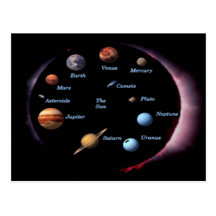 Carte postale de planètes de système solaire