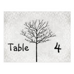 Cartes argentées de nombre de Tableau d'arbre de d Carte Postale