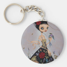 Catharsis Keychain Porte-clé
