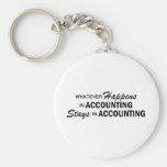 Celui qui se produise - comptabilité porte-clefs