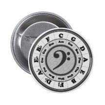 Cercle de clef basse des cinquièmes badge