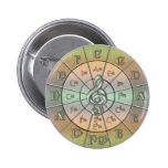 Cercle des cinquièmes en pastel badge avec épingle