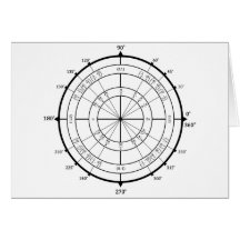 Cercle d'unité de geek de maths cartes de vœux