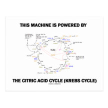 Cette machine est actionnée par le cycle d'acide c carte postale