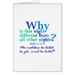 Chacune des quatre questions carte