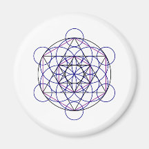 Champ humain d'énergie de Merkaba de nos 7 Chakras Magnets