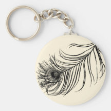 ★ CHANCEUX DE PLUME PORTE-CLEF