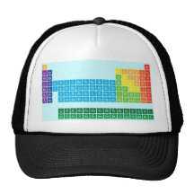 Chapeaux Casquettes