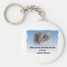 Chat de Dickens Porte-clés