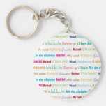 Cheers_Around le monde Porte-clef