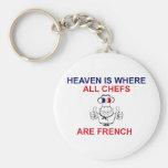 Chefs français porte-clefs