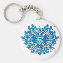 Chevaliers royaux de pays porte-clés