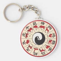 ChineseZodiac Porte-clés