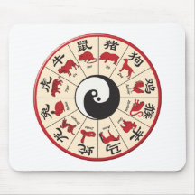 ChineseZodiac Tapis De Souris