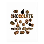 Chocolat Carte Postale