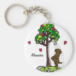 Chocolat personnalisé Labrador d'amusement de l'ea Porte-clés