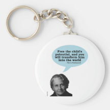 citation de montessori de Maria Porte-clefs
