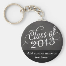 Classe tourbillonnante de tableau de 2013 porte-clé