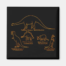 Classification de dinosaure aimants