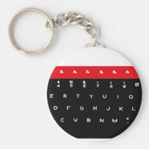 Clés de clavier micro de BBC Porte-clef