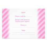 Cobaye. Invitations