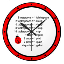 Coccinelle de conversion de cuisine horloges murales