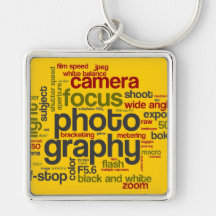Collage des textes de masselotte de photographie porte-clé
