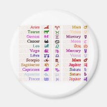Collection d'ASTROLOGIE Magnets Pour Réfrigérateur