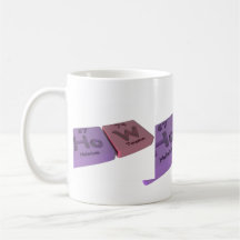 Comment en tant que Ho le holmium et tungstène de  Mug À Café