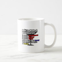 Comment faire un vétérinaire tasse