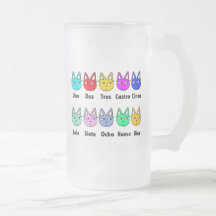Compte des chats espagnols mugs à café