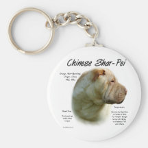 Conception d'histoire de Shar Pei de Chinois Porte-clé