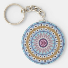 Conception visuelle de prière porte-clefs