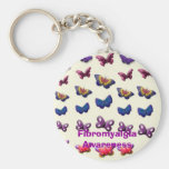 Conscience de fibromyalgie porte-clef