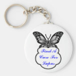 Conscience de lupus porte-clef