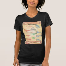 Conservateur contre le libéral 1 t-shirt