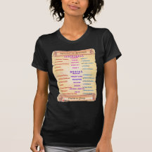 Conservateur contre le libéral 2 t-shirt