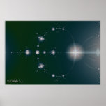 Convergence Affiche