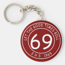 Cool de budget porte-clef