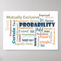 Copie de Probability_Display Affiches