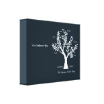 Copie de toile d'arbre généalogique d'écriture sai toile tendue sur châssis
