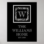 Copie personnalisable de mur de NouveauFamily d'ar Posters