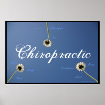 Copie trine de chiropractie posters
