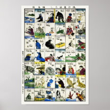 Copie vintage de Japonais : Mots japonais et angla Poster