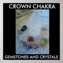 COURONNE CHAKRA, PIERRES GEMMES ET CRISTAUX POSTER