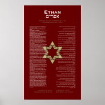 Coutume d'Ethan Posters