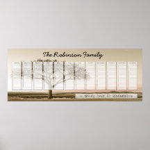 Coutume élevée de calendrier perpétuel de famille  affiche