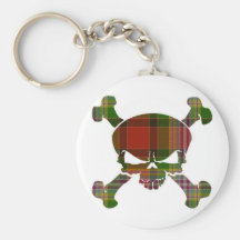 Crâne de tartan de Dundee aucune bannière Keychain Porte-clés