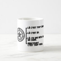 Croustimug Chronologique Basique