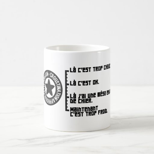 Croustimug Chronologique Basique